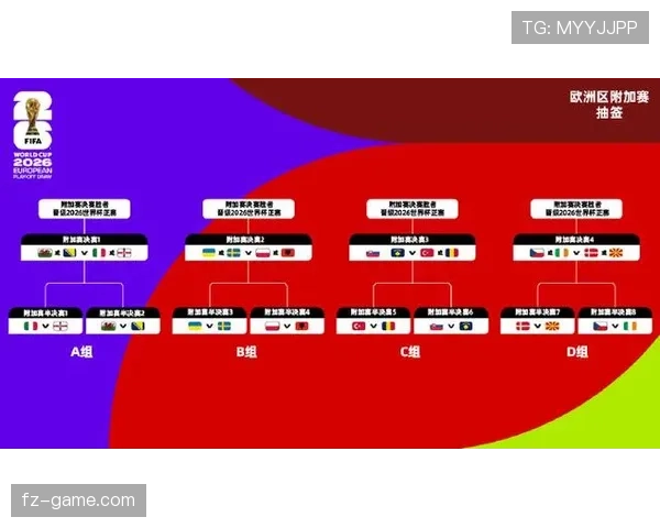2026世界杯欧洲区附加赛规则公布 强队鏖战最后晋级席位引发关注