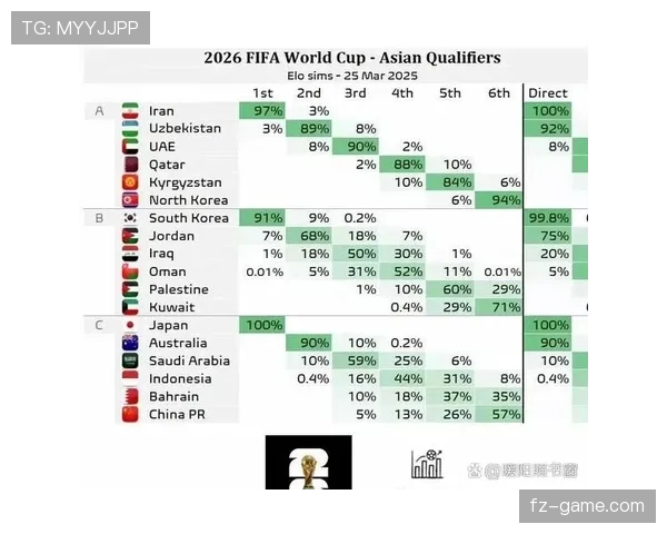 2026世界杯完整版净胜球解析 2026世界杯完整版净胜球解析