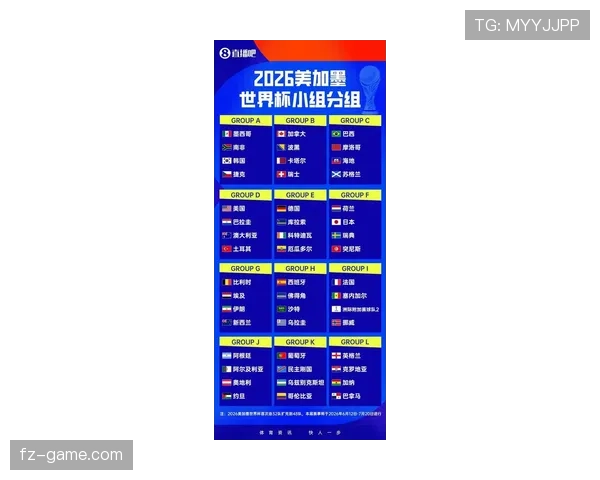 2026世界杯最新分组排名怎么算